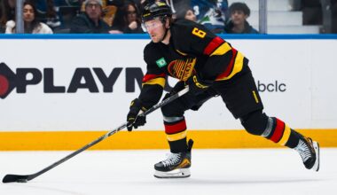 Vancouver Canucks NHL Brock Boeser