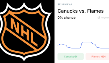 Flames vs. Canucks Odds & Predictions (Mar. 28, 2026)