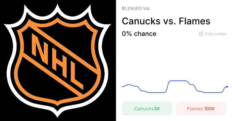 Flames vs. Canucks Odds & Predictions (Mar. 28, 2026)