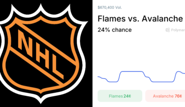 Avalanche vs. Flames Odds & Predictions (Mar. 30, 2026)