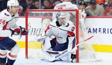 Hoping to end playoff drought, Flyers visit desperate Caps