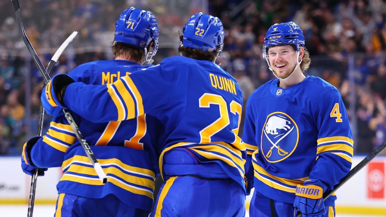 How the Sabres became the NHL's newest Stanley Cup contender