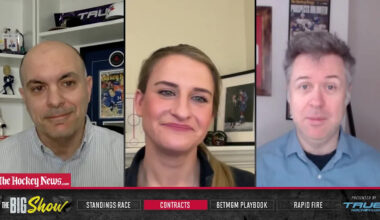 Prospect Power Rankings: Future NHL Players Are On Fire As The Playoffs Approach