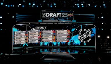 2025 NHL Draft Board