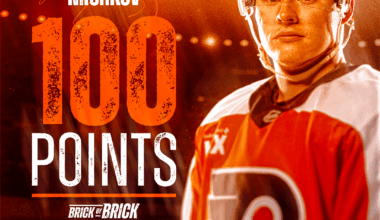 Matvei Michkov made some Flyers history yesterday against the San Jose Sharks ► FLYERS NITTY GRITTY