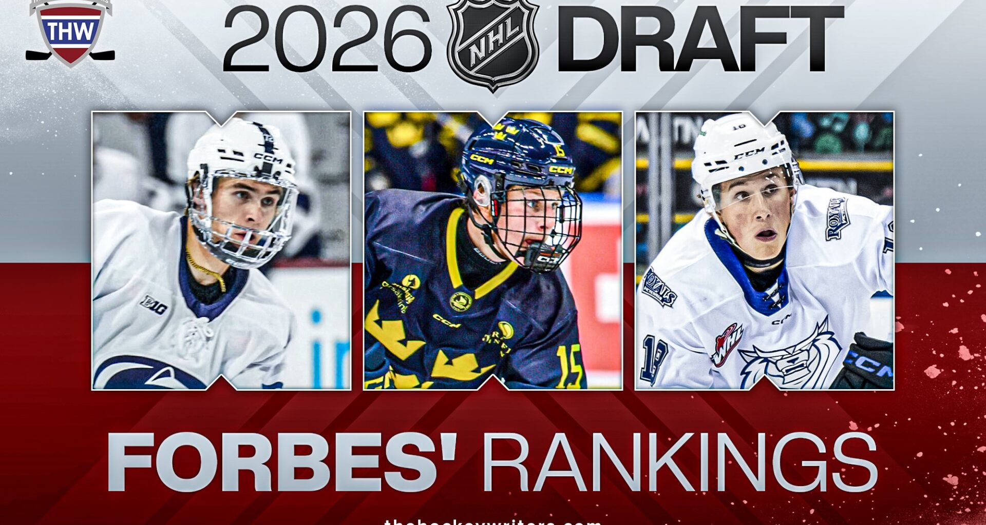 2026 NHL Draft Forbes
