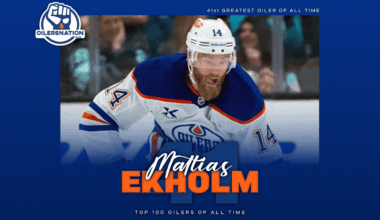 No. 41 — Mattias Ekholm