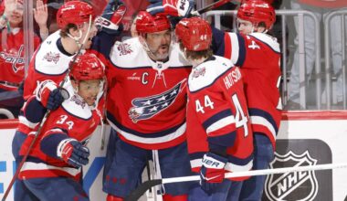 Alex Ovechkin becomes 2nd NHL player with 1,000 career goals