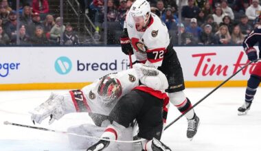 Goaltending woes put Sens under immense playoff pressure