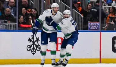 Vancouver Canucks defenseman Derek Forbort (27) celebrates his goal with left wing Jake DeBrusk (74) against the New York Islanders during the second period at UBS Arena.