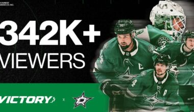 Victory+ Shatters Records with 342,000+ Viewers for Dallas Stars–Colorado Avalanche Matchup, Validating Free Local Streaming at National Scale | Business