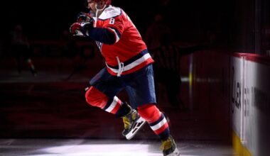 Capitals are ushering in a youth movement on the fly as they prepare for life after Alex Ovechkin | Sports