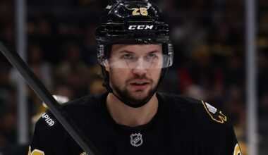 Andrew Peeke returns to lineup after healthy scratches