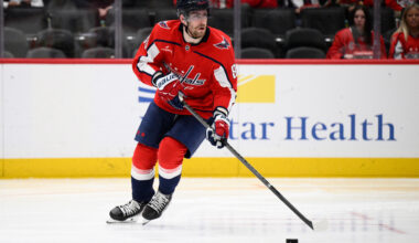 Lighting the Lamp: Capitals back from the break — and on the brink