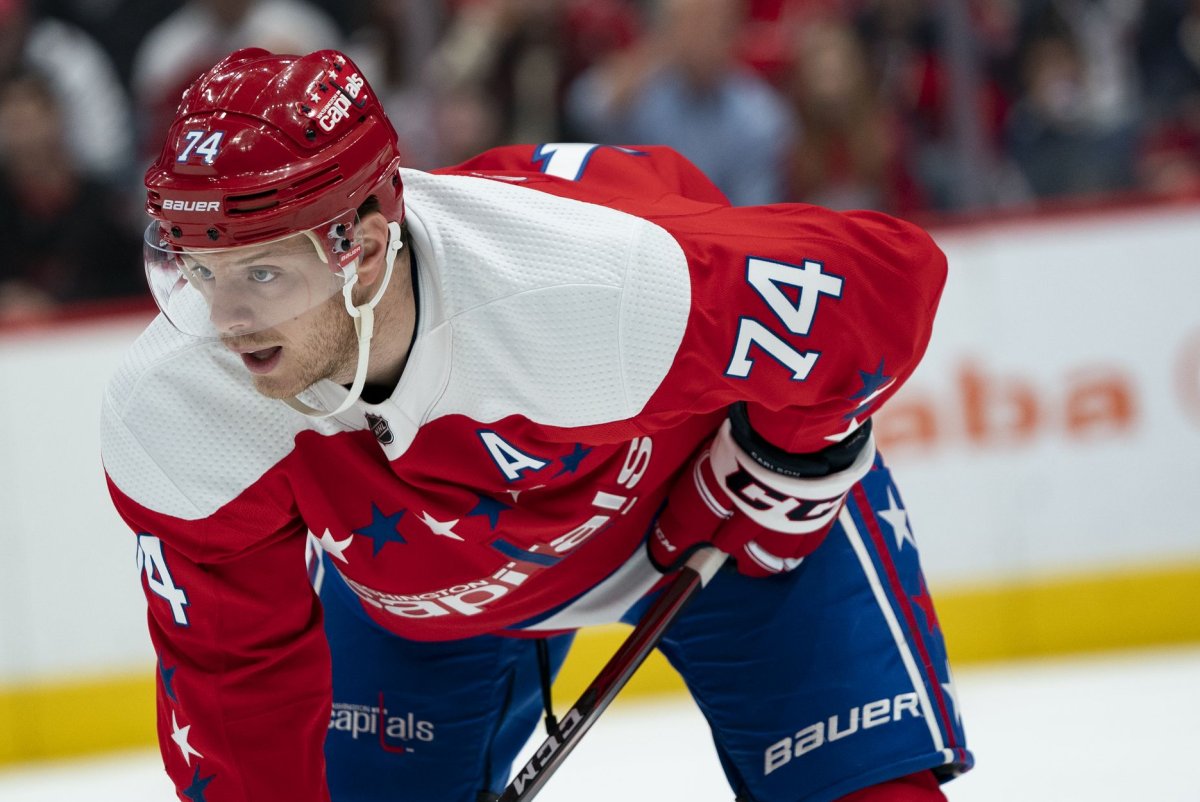 Anaheim Ducks trade for Washington Capitals' defenseman John Carlson