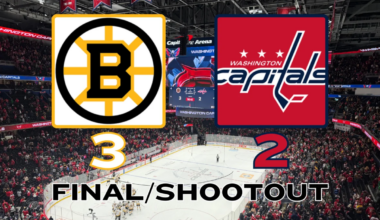 Losing Streak Over: Breaking Apart Bruins’ Shootout Win Over Capitals