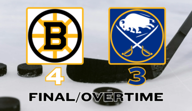 ‘Huge Bounceback Win’: Breaking Apart Bruins’ OT Win in Buffalo