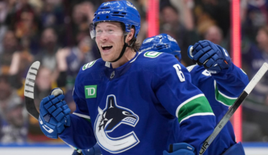 Brock Boeser skating for the Vancouver Canucks
