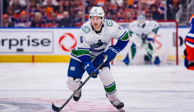 Brock Boeser #6 skating for the Vancouver Canucks
