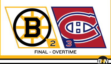 Zacha Scores Twice, Bruins Fall to Canadiens in Overtime