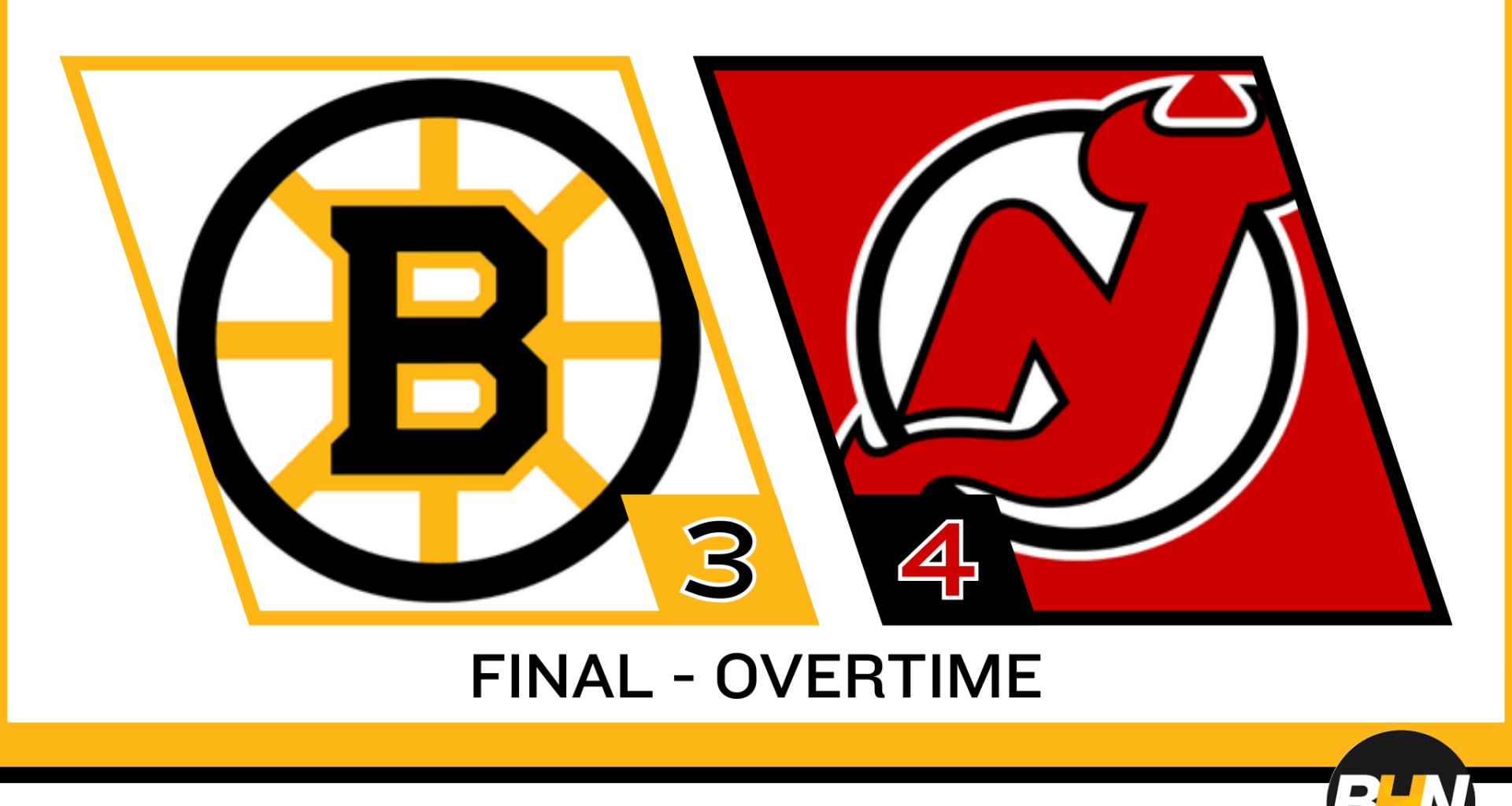 Bruins Can’t Hold Early Lead, Fall to Devils in Overtime