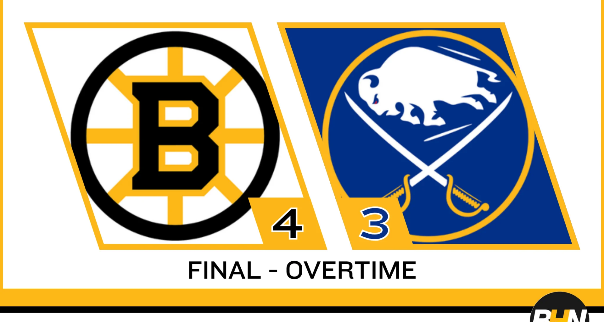 Bruins Rally Late for Massive Road Win
