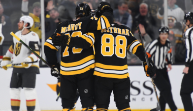 Bruins Dominating at Home, Still Searching for Road Success