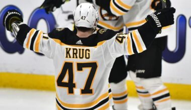 What The Bruins Do Depends on Torey Krug (BHN+)