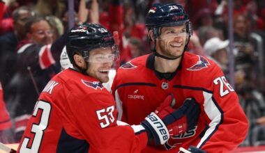 Washington Capitals ink F Ethen Frank to two-year extension