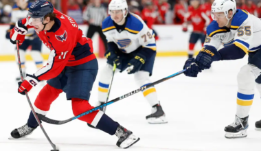 NHL Game Preview: Washington Capitals at St. Louis Blues with Line Combinations 3/24/2026
