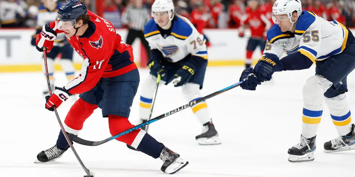 NHL Game Preview: Washington Capitals at St. Louis Blues with Line Combinations 3/24/2026