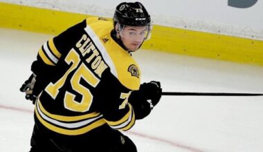 Bruins Place Clifton, Forbort And One Staff Member In COVID Protocol