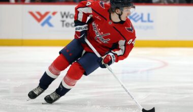 Washington Capitals Week Ahead: Schedule & Storylines - Ovechkin Milestone, Hutson Impact and More - The Hockey Writers - Washington Capitals