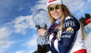 Mikaela Shiffrin clinches Alpine skiing’s World Cup overall title for sixth time