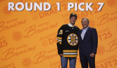 Bruins sign prized prospect James Hagens to AHL contract