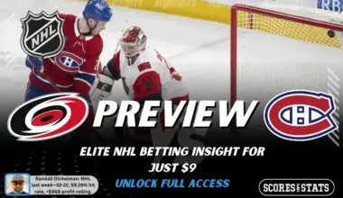 Carolina Hurricanes vs Montréal Canadiens preview image with both team logos, a relevant hockey background, and the ScoresAndStats logo.