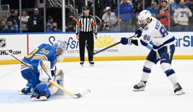 Tampa Bay Lightning's Nikita Kucherov Should Be the Hart Trophy Frontrunner - The Hockey Writers -