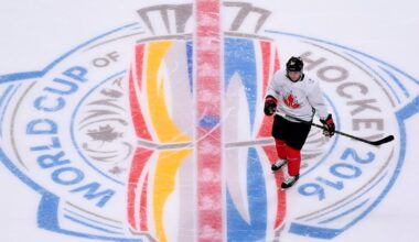 Calgary, Edmonton, Prague named hosts of 2028 World Cup of Hockey