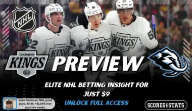 Los Angeles Kings vs Utah Mammoth preview image with both team logos, a relevant hockey background, and the ScoresAndStats logo.