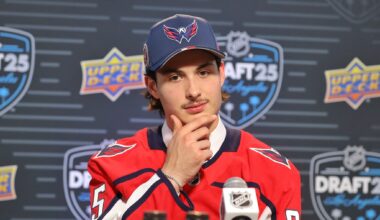 Lynden Lakovic Washington Capitals