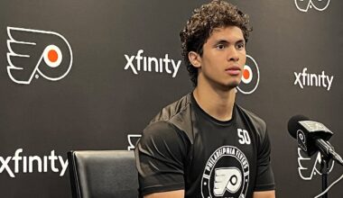 Flyers sign prospect Noah Powell to 3-year entry-level contract – NBC Sports Philadelphia