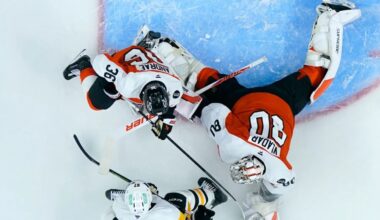 NHL Game Preview: Philadelphia Flyers at Pittsburgh Penguins with Line Combinations 03/07/2026