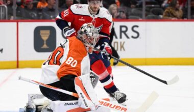 NHL Game Preview: Washington Capitals at Philadelphia Flyers with Line Combinations 03/11/2026