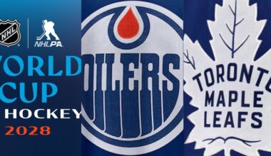 Oilers Goalies, Livid Treliving, & World Cup