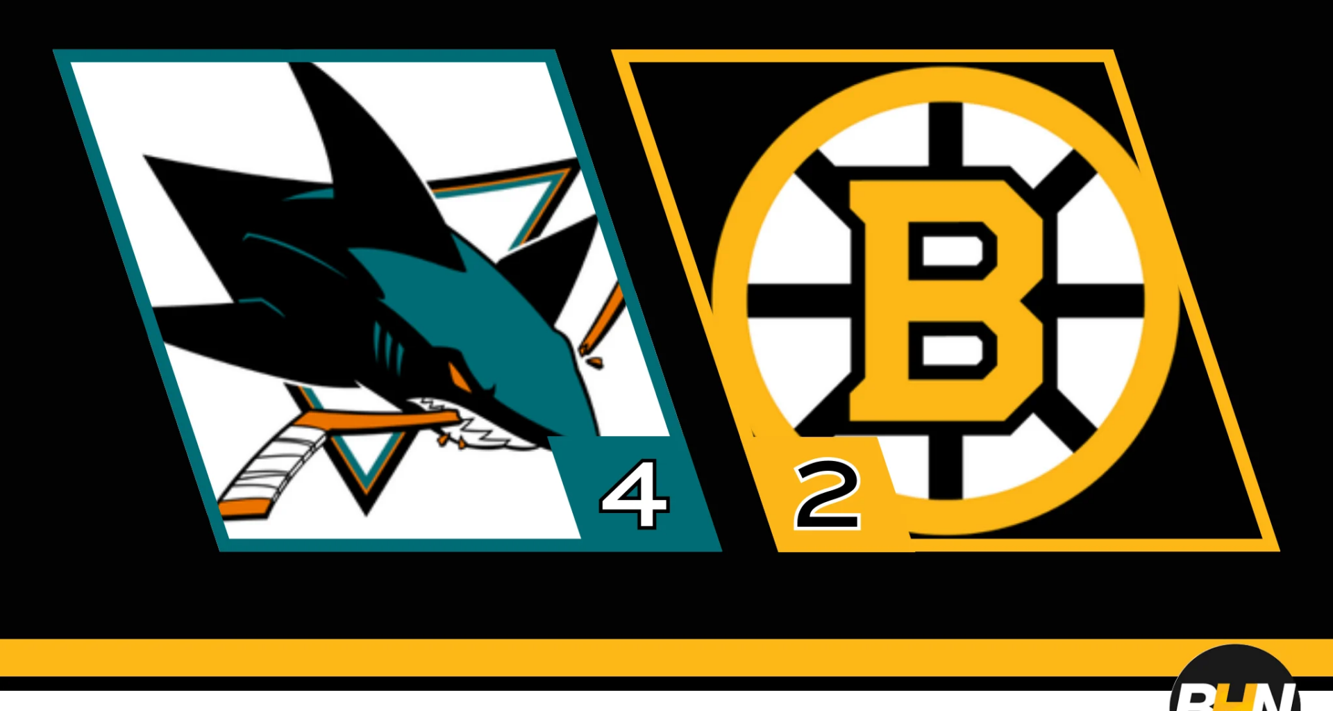 Bruins Home Win Streak Ends at 13 with Loss to Sharks