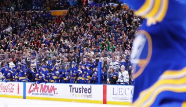 Sabres playoff tickets helping drive 2026-27 season ticket sales