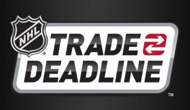 Chicago Blackhawks 2026 NHL Trade Deadline Tracker