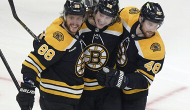 Boston Bruins Clinch 2023 Atlantic Division