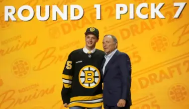 Bruins Reveal James Hagens' Jersey Number For Professional Debut image