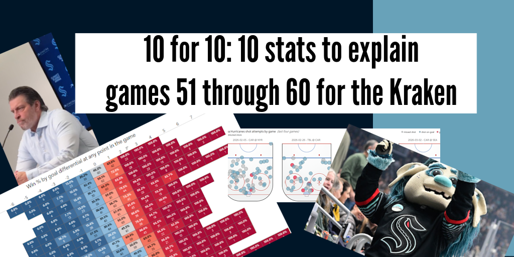 10 for 10: 10 data points from Seattle Kraken games 51–60